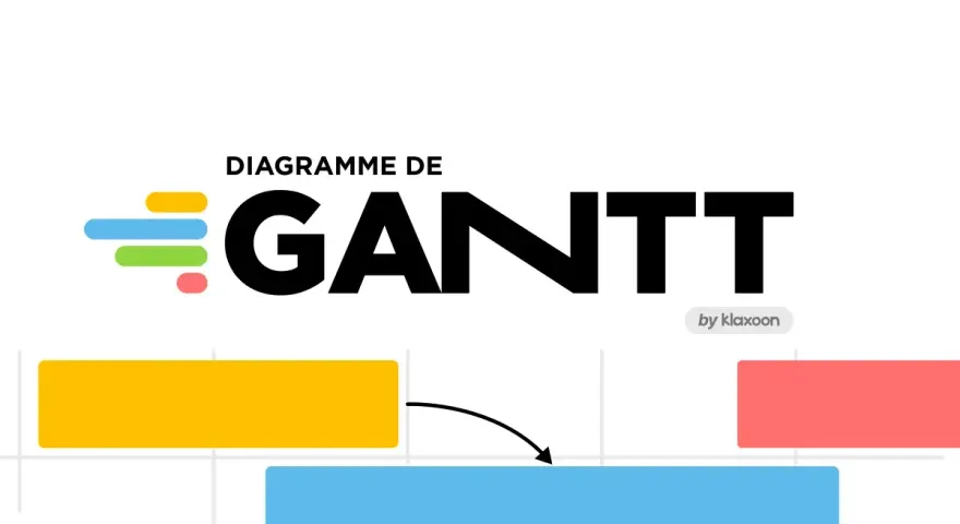 Un diagramme de Gantt coloré, montrant des barres représentant des tâches. Un outil de planification visuelle pour suivre les projets.