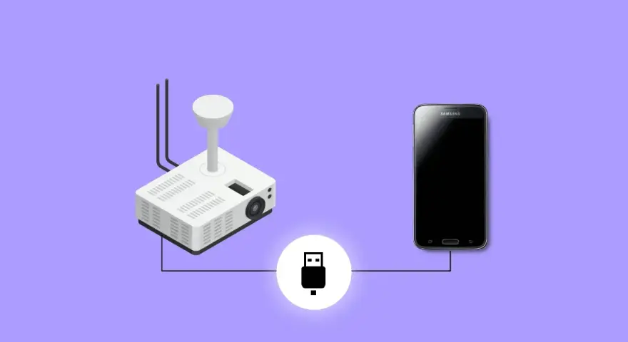 Ilustracja pokazuje, jak połączyć telefon z projektorem za pomocą kabla USB. Prosty schemat połączenia.