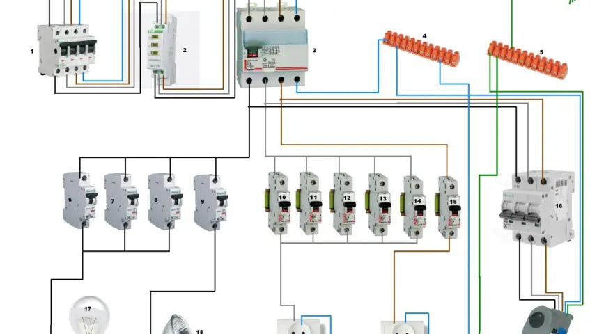 Schemat instalacji elektrycznej trójfazowej z wyłącznikami, gniazdkami i oświetleniem.