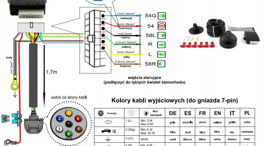 Podłączenie wiązki haka Peugeot 307: Krok po kroku i bez błędów