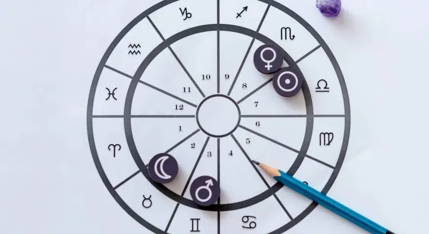 Carta astral con símbolos de planetas y signos del zodíaco, elementos de astrología. Lápiz azul sobre la rueda.