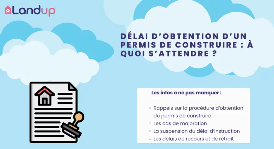 Illustration d'un permis de construire tamponné, avec le titre "Délai d'obtention d'un permis de construire". Infos sur les recours.