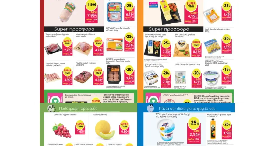 Czy w Grecji jest drogo? Sprawdź ceny greckich produktów: mięsa, serów, owoców i soków. Super okazje!