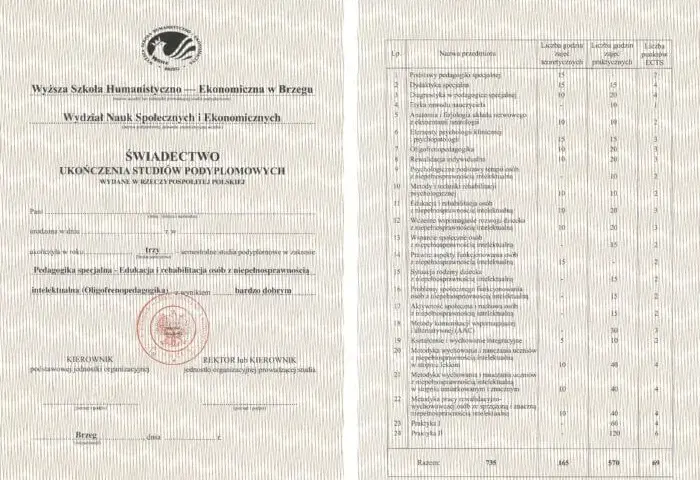 Studia podyplomowe: jaki tytuł? Poznaj prawdę i wartość świadectwa