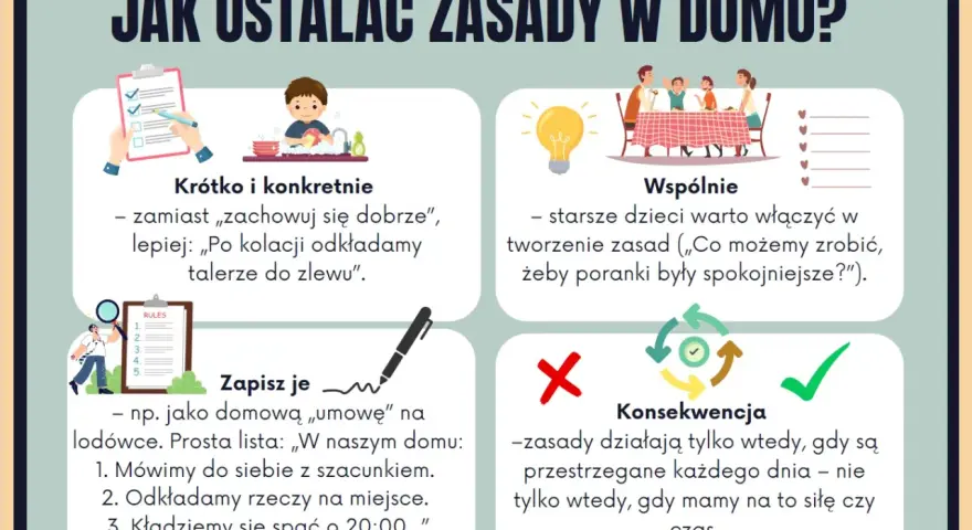 Jak ustalać zasady w domu dla dzieci: krótko, konkretnie, wspólnie i konsekwentnie. Zapiszcie je na lodówce!