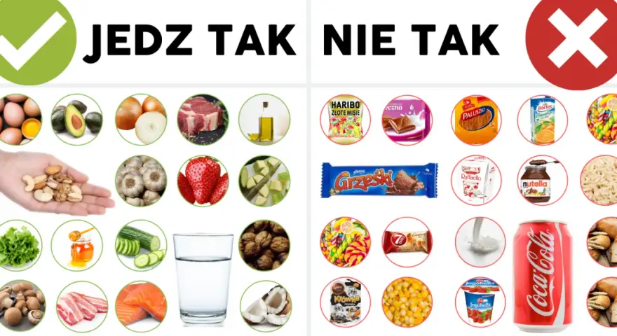 Węglowodany tuczą? Poznaj prawdę i jedz je bez obaw!