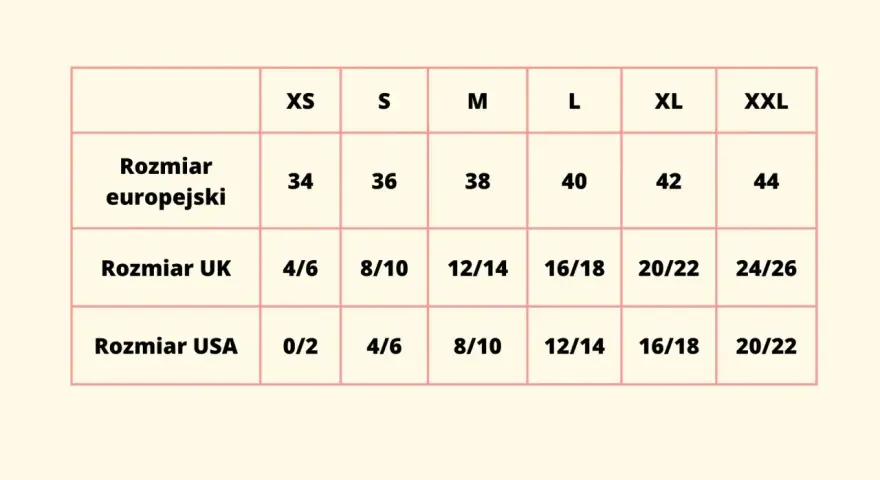 Tabela rozmiarów: europejski 38, UK 12/14, USA 8/10. Jaki to rozmiar 12? To M w Europie.