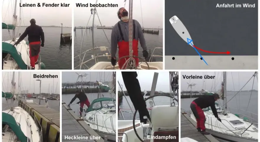 Schritt-für-Schritt-Anleitung zum Boot anlegen: Leinen und Fender vorbereiten, Wind beobachten, Anfahrt planen, Beidrehen, Heckleine und Vorleine übergeben.