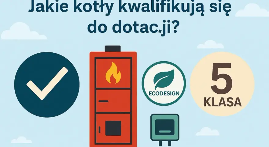 Czyste powietrze jaki piec? Grafika pokazuje piec 5 klasy, symbol Ecodesign i zielony znaczek.