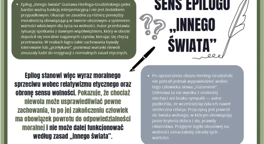 Epilog „Innego świata” ukazuje bohaterów w zderzeniu moralności obozowej i wolności.