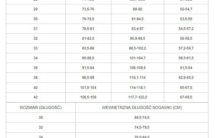Rozmiar spodni 52 ile to cm? Odkryj wymiary, które musisz znać