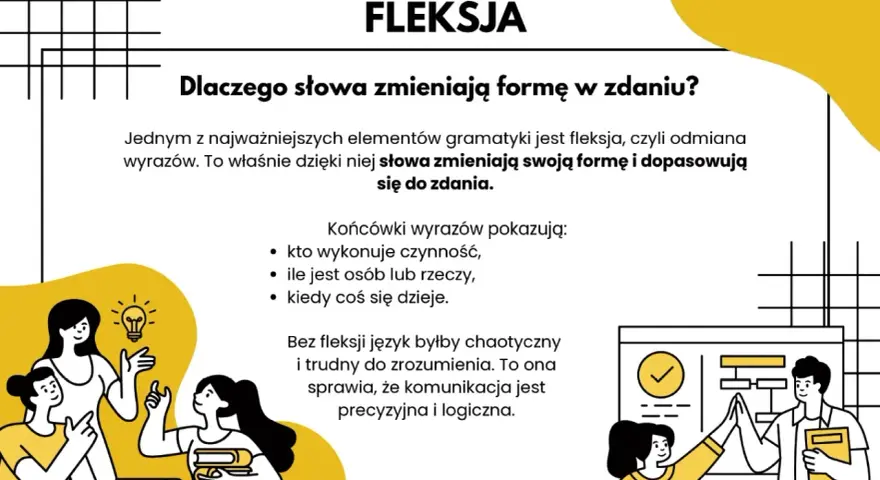 Grafika wyjaśnia, że fleksja to odmiana wyrazów, dzięki której słowa zmieniają formę w zdaniu, czyniąc komunikację precyzyjną.