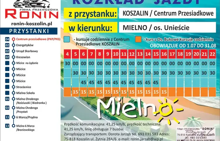 Dojazd Koszalin Mielno: Szybko, tanio, wygodnie? Wybierz opcję!