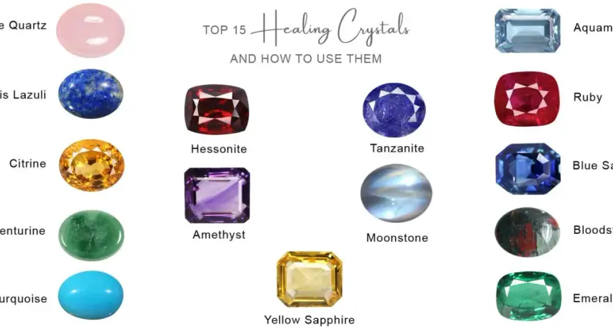 Discover the healing power of crystals. This image showcases top healing stones like Rose Quartz, Amethyst, and Citrine, each with unique properties.