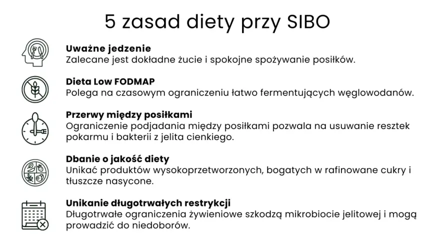 5 zasad diety przy SIBO: uważne jedzenie, dieta Low FODMAP, przerwy między posiłkami, dbanie o jakość diety, unikanie długotrwałych restrykcji.