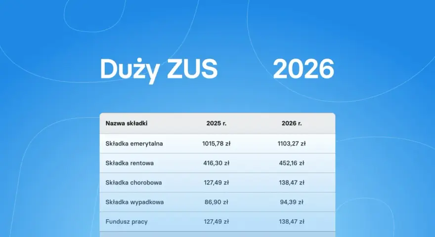 Tabela z porównaniem składek ZUS na 2025 i 2026 rok.