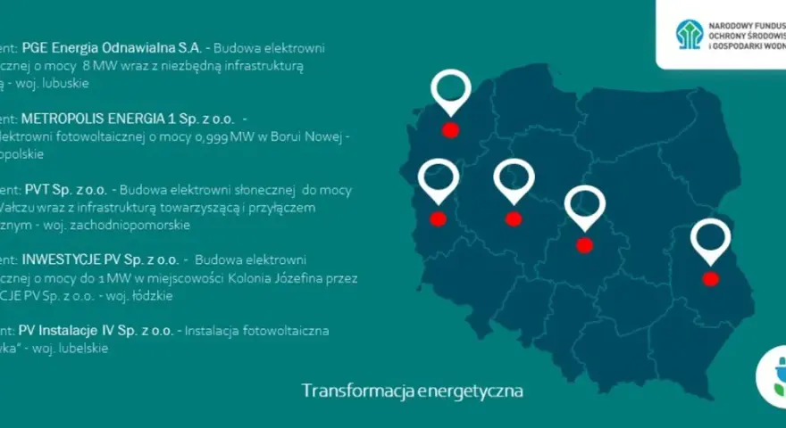 Mapa Polski z zaznaczonymi lokalizacjami inwestycji w fotowoltaikę. Rozwój infrastruktury energetycznej.