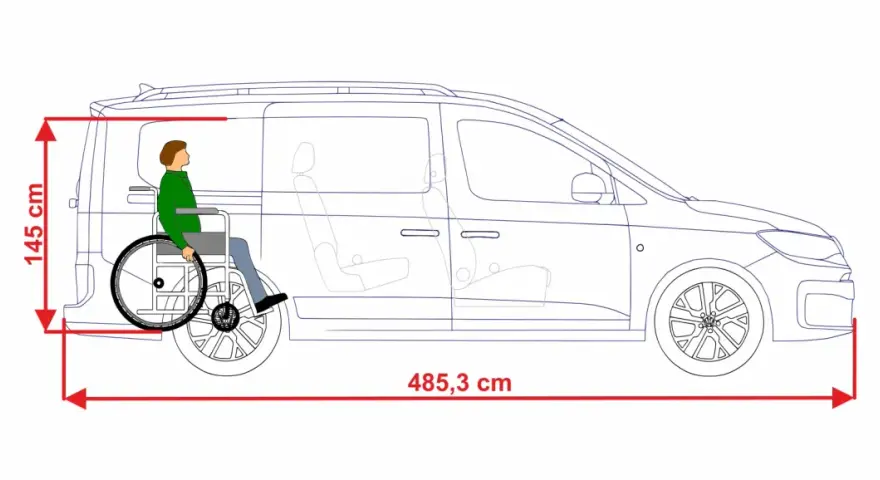 Schematyczny rysunek przedstawia caddy z osobą na wózku inwalidzkim. Wymiary: 485,3 cm długości, 145 cm wysokości.