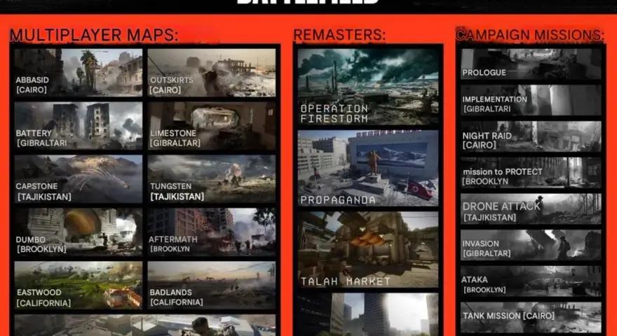 Nuevo Battlefield: mapa de multijugador, remasterizaciones y misiones de campaña.