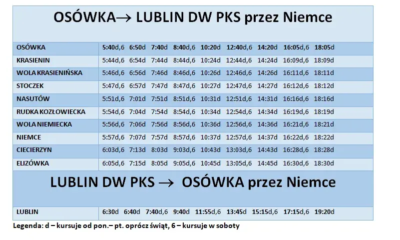 Gdzie zatrzymuje się bus Lublin-Nałęczów? Pełny przewodnik po trasie