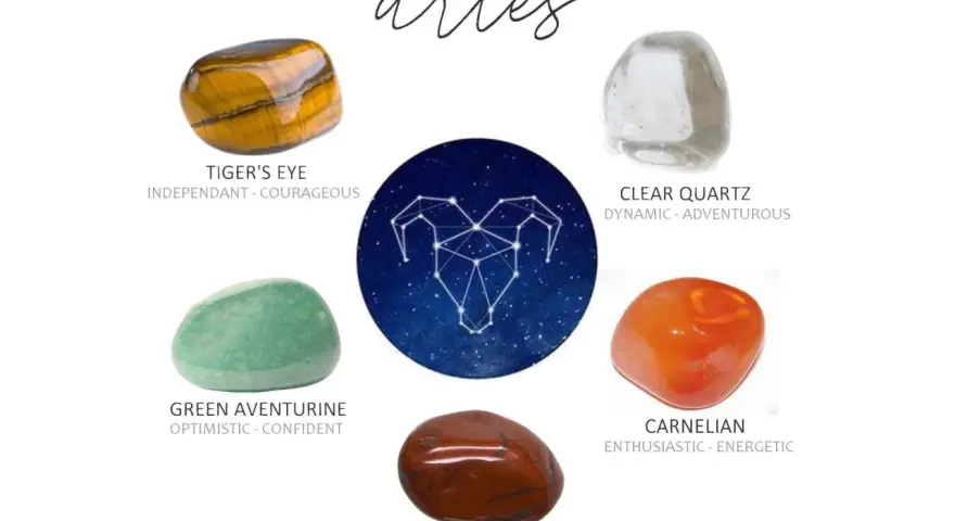 Conjunto de piedras para Aries: Ojo de tigre, cuarzo transparente, aventurina verde, cornalina y jaspe rojo.