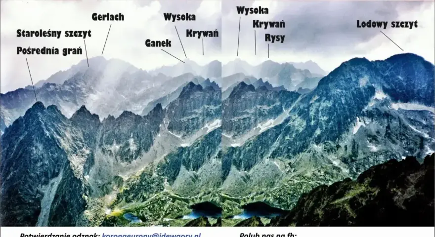 Majestatyczne szczyty w Tatrach: Gerlach, Wysoka, Krywań, Rysy, Lodowy szczyt. Widok zapiera dech w piersiach.