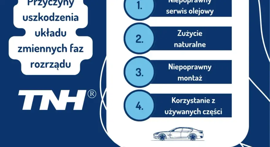 Przyczyny uszkodzenia układu zmiennych faz rozrządu: niepoprawny serwis olejowy, zużycie naturalne, niepoprawny montaż, używane części.