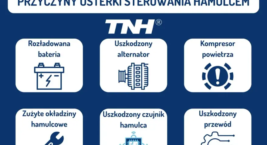 Układ hamulcowy naczepy: Jak działa i co musisz wiedzieć?