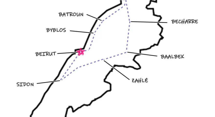Map of Lebanon showing a suggested itinerary. It highlights Beirut, Sidon, Zahle, Baalbek, Becharre, Batroun, and Tripoli.