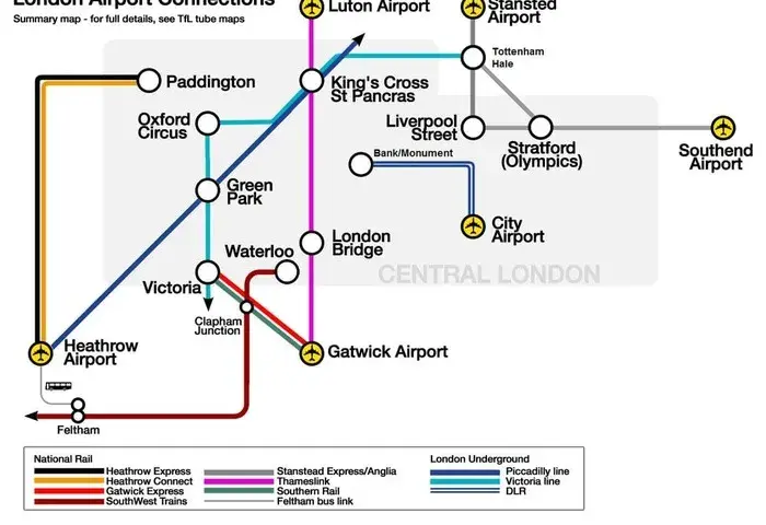 National Express Stansted: Skąd odjeżdża w Londynie? Poradnik!