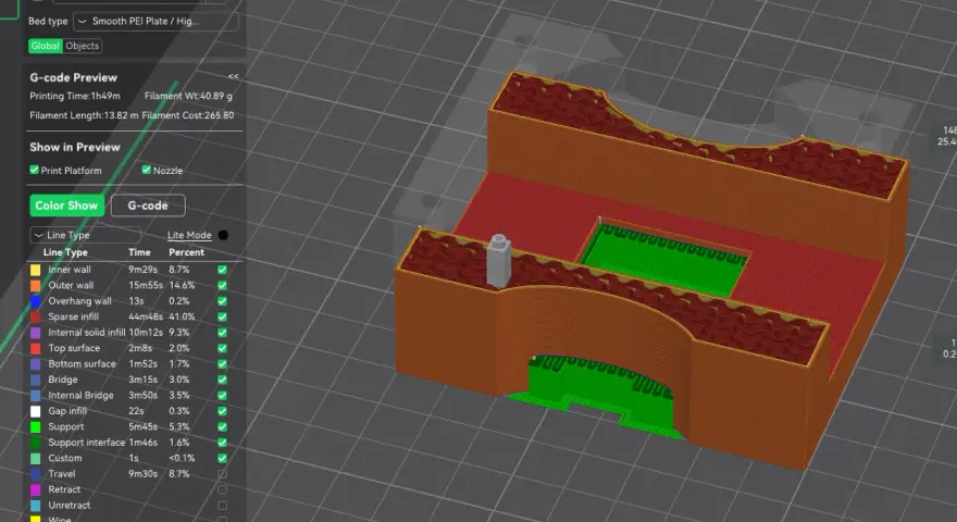 Podgląd modelu 3D w Creality Slicer, pokazujący warstwy wydruku: wypełnienie, ściany i podpory.
