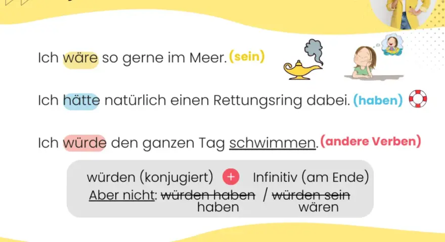 Konjunktiv II: Ich wäre gern im Meer. Hier lernst du, was ist der Infinitiv. "würde" + Infinitiv.