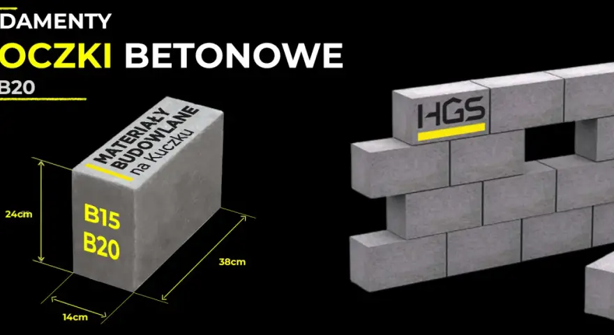 Bloczki betonowe HGS: wymiary 38x24x14 cm, klasy B15 i B20. Idealne do fundamentów.