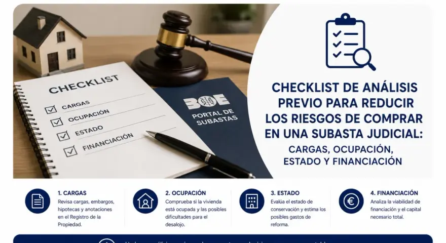 Checklist para entender cómo funcionan las subastas de pisos: cargas, ocupación, estado y financiación.