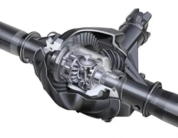 Dyfer co to? Mechanizm różnicowy - działanie, rodzaje, awarie