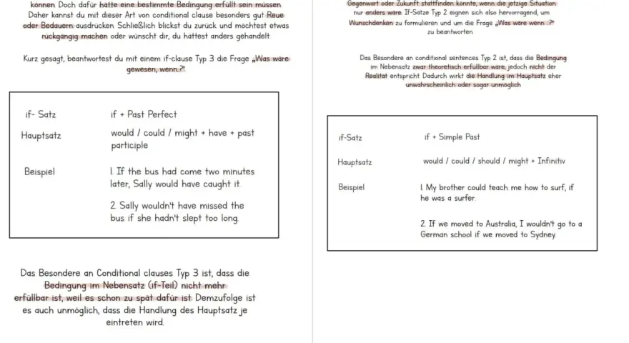 Conditional clauses Typ 3: Was wäre gewesen, wenn? Erklärt die Struktur und Beispiele für irreale Bedingungen in der Vergangenheit.