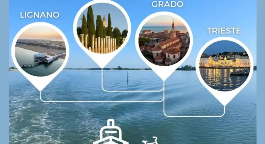 Esplora il mare del Friuli Venezia Giulia: Lignano, Aquileia, Grado e Trieste. Icone di nave e bici suggeriscono itinerari.