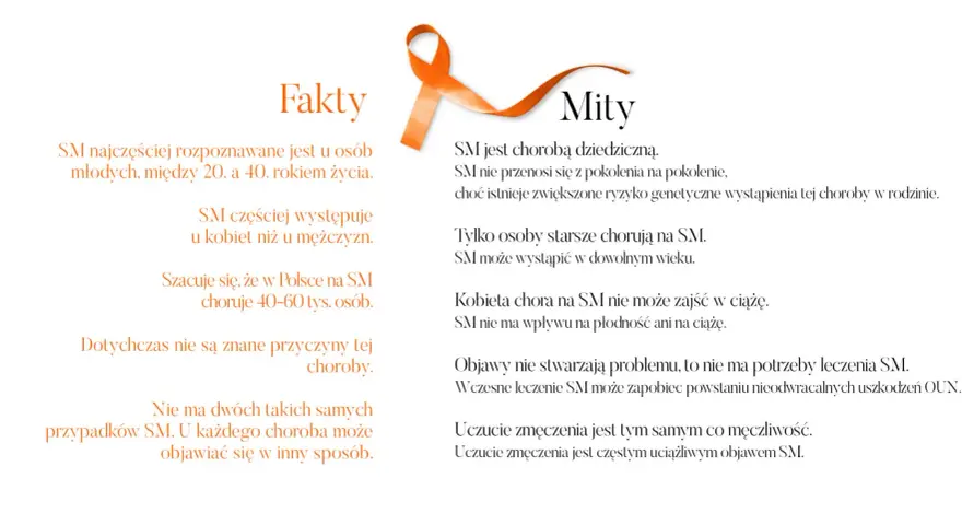 Fakty i mity o SM. Choroba najczęściej dotyka młodych, częściej kobiety. Nie jest dziedziczna, ale może wystąpić w każdym wieku.