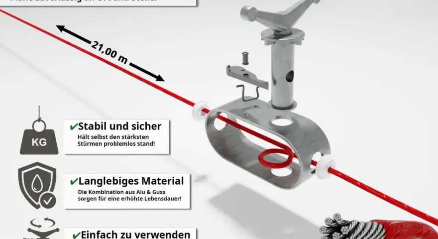Starkes Stahlseil mit Kunststoffummantelung wird mit einem Seilspanner befestigt. 21 Meter Länge, stabil und einfach zu verwenden.