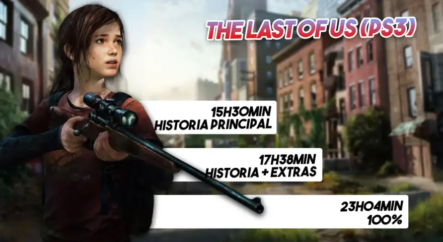 Ellie con rifle, The Last of Us PS3. ¿Cuánto dura The Last of Us 1? Historia principal 15h30m, con extras 17h38m, 100% 23h04m.