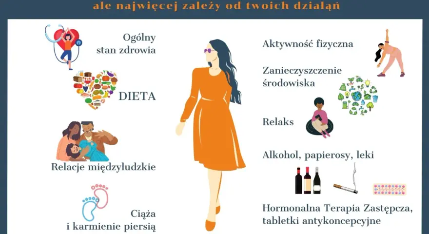 Menopauza: Skuteczna kontrola wagi. Rola suplementów i stylu życia