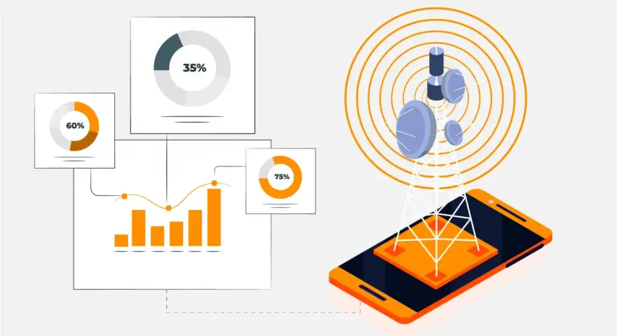 Data charts and graphs illustrate network optimization in telecom, showing signal strength from a tower to a smartphone.
