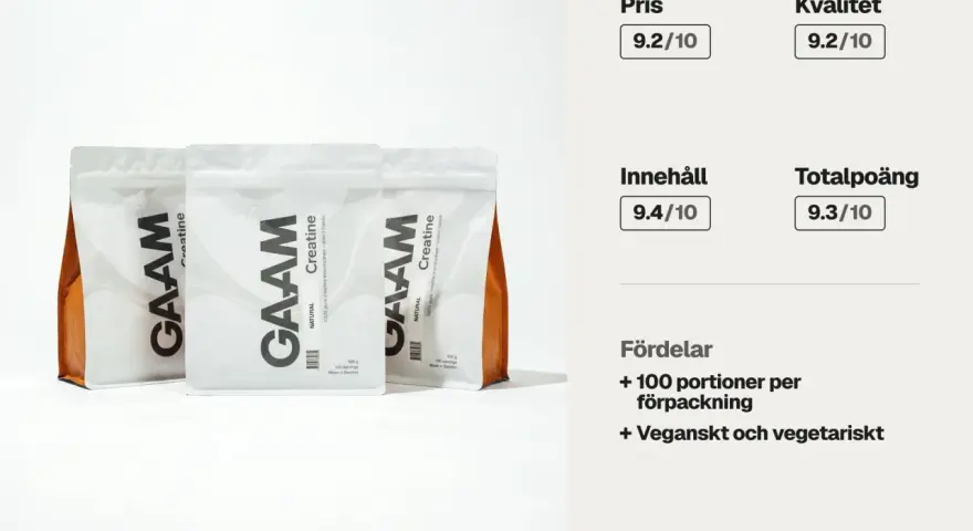 GAAM Creatine-påsar med 100% rent kreatinmonohydrat. Innehåll 9.4/10. Veganskt och vegetariskt.