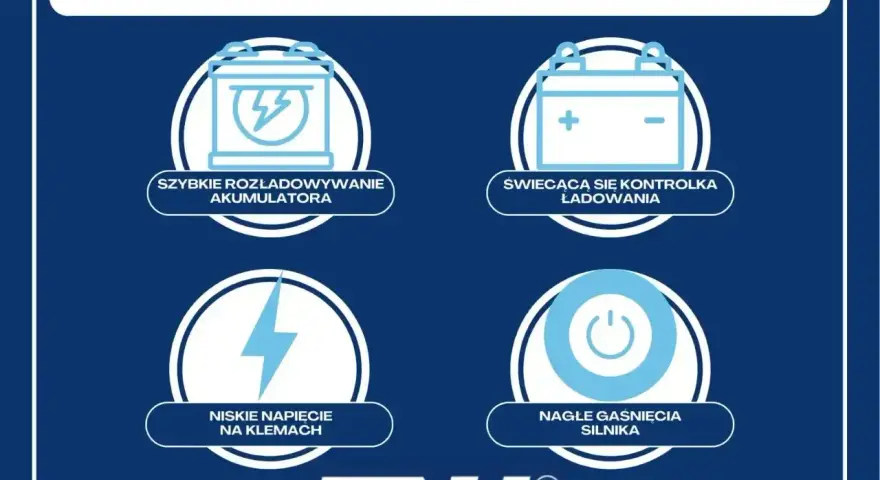 Objawy zepsutego alternatora: szybkie rozładowywanie akumulatora, świecąca kontrolka ładowania, niskie napięcie na klemach, nagłe gaśnięcia silnika.