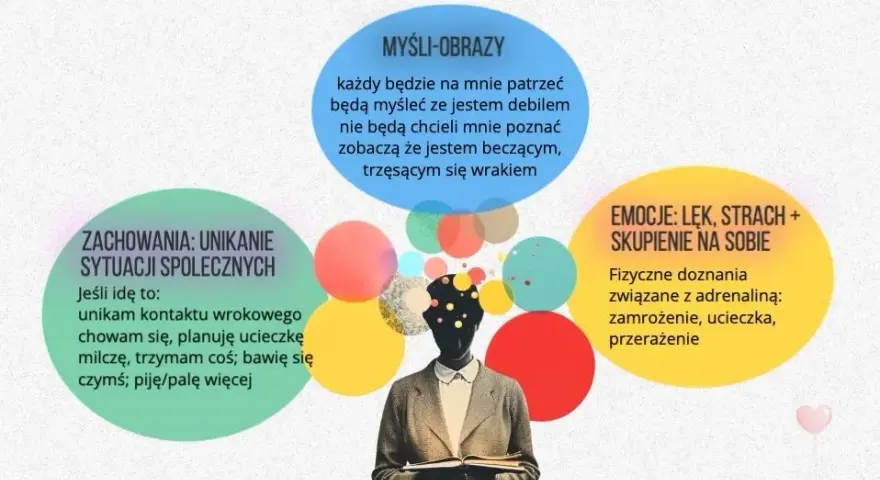 Lęk społeczny: jak rozpoznać, leczyć i odzyskać kontrolę?