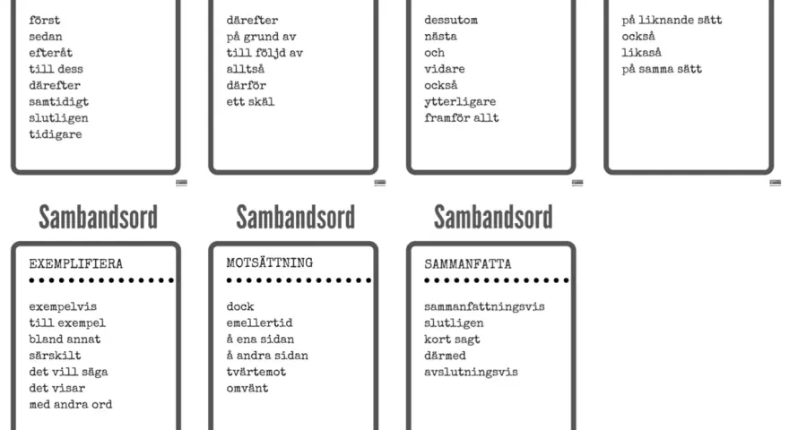 Kort med ord som kan användas som synonym för att binda ihop text. Exempelvis "därefter" för tid, "också" för att lägga till, eller "likaså" för att jämföra.