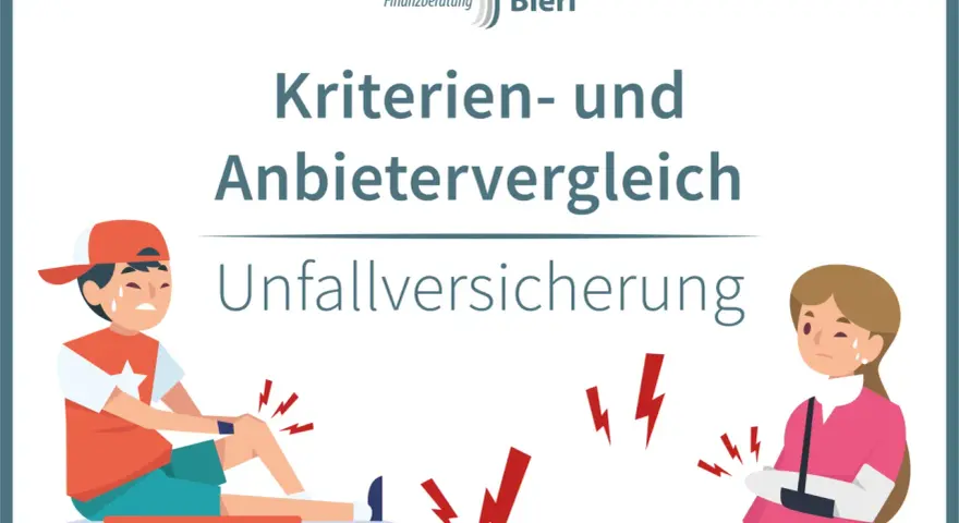 Finanzberatung Bierl: Kriterien- und Anbietervergleich Unfallversicherung. Kinder mit Verletzungen, die eine Unfallversicherung nötig machen.