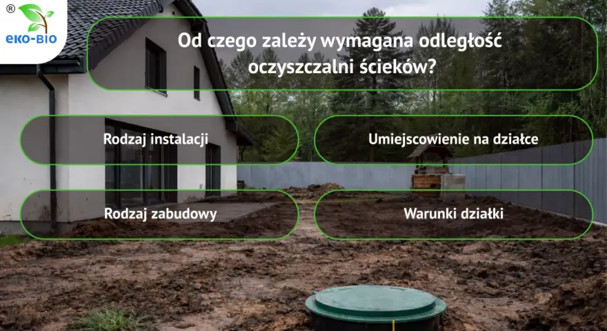 Wymagana odległość szamba od granicy działki zależy od wielu czynników, m.in. od rodzaju instalacji, zabudowy i warunków gruntowych.