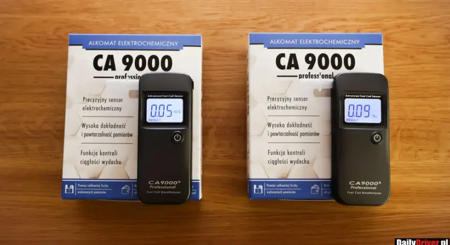 Alkomat: Wynik w promilach i mg/L. Co pokazują i jakie są konsekwencje?