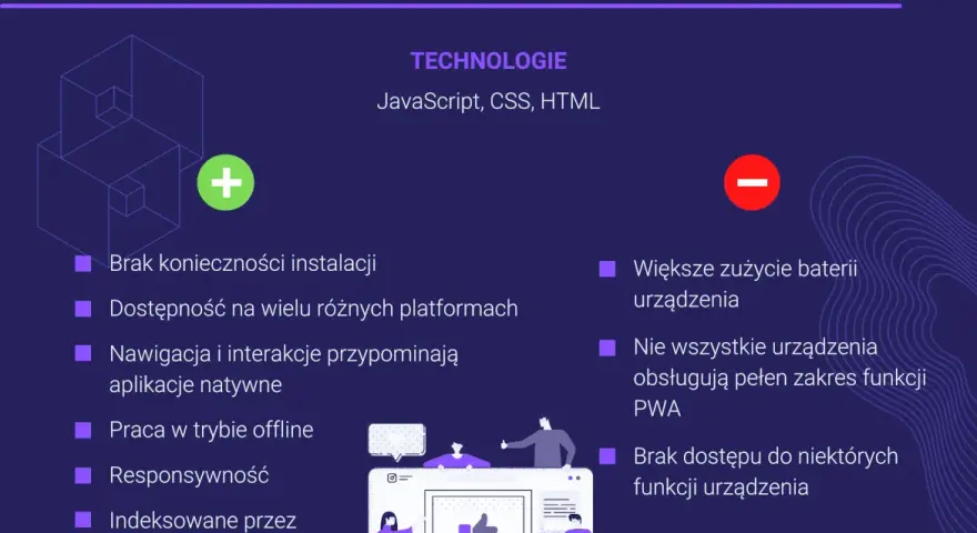 Aplikacja URL to PWA/Webowa? Poznaj różnice i korzyści